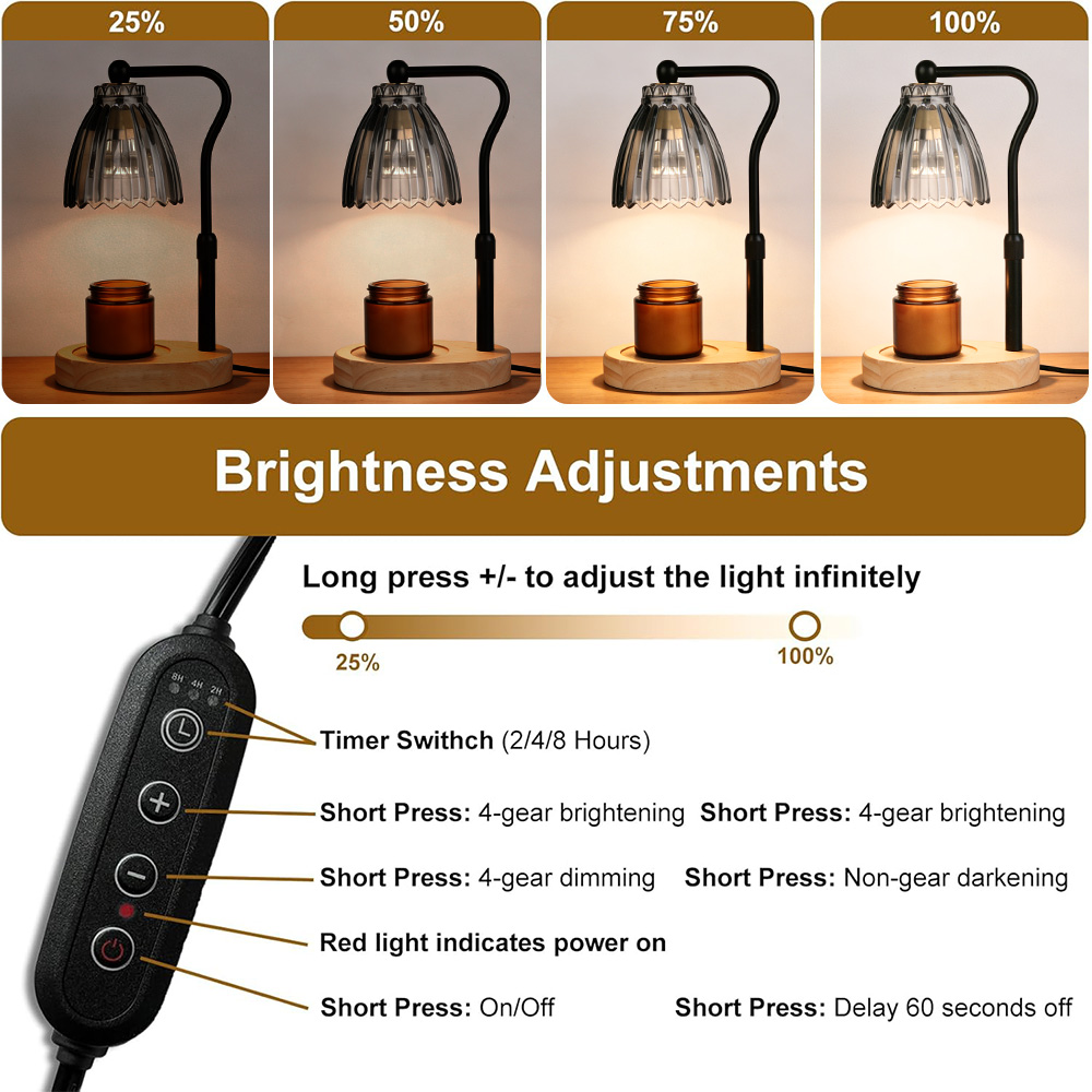Candle Warmer Lamp with Timer  - Holiday Candle Set incelemesi ve fiyatı